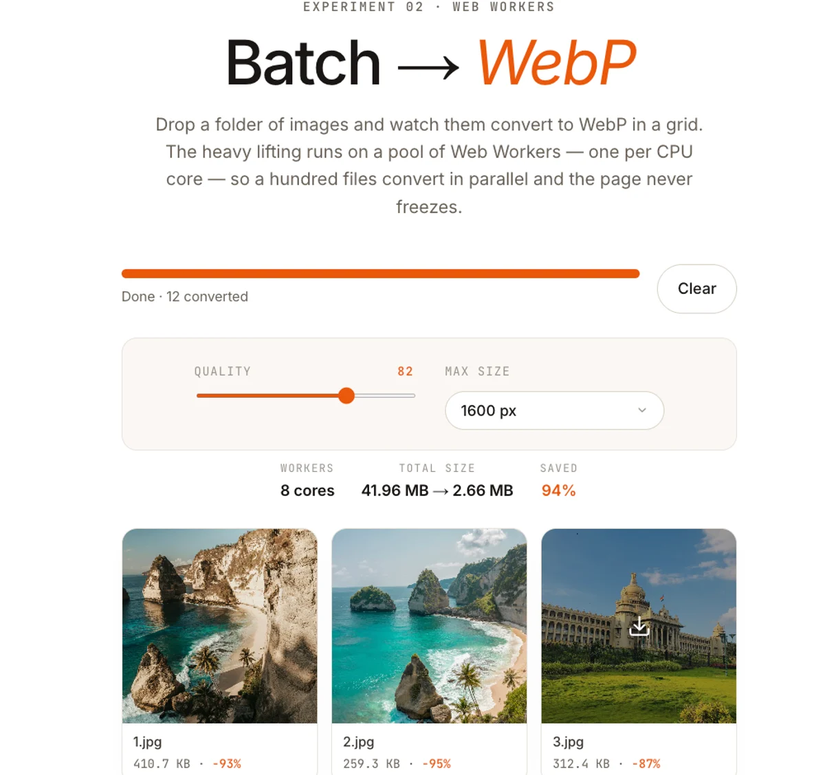 The Batch → WebP processor: a dropped folder of 12 photos converted from 41.96 MB down to 2.66 MB - a 94% saving - laid out as a grid of thumbnails, with quality and max-size controls.